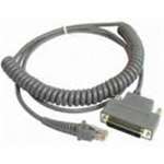 Cable (Cab-363 Rs232 Coiled, 25-Pin Fe Dce)