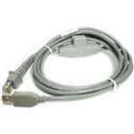 Cable (Cab-408 Sh3591 Rs232 Teklogix)