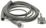 Cable (20 Feet, Universal Style Rs232, Coiled, Fujitsu Tpos 500)