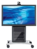 Viewmount Series Rollabout Stand (Supports Up To One 60 Inch Plasma)